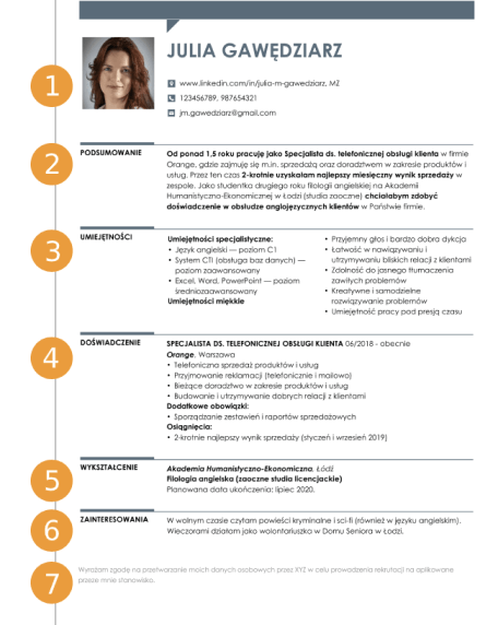 CV wzór: 70+ gotowych wzorów CV i przykładów do wypełnienia