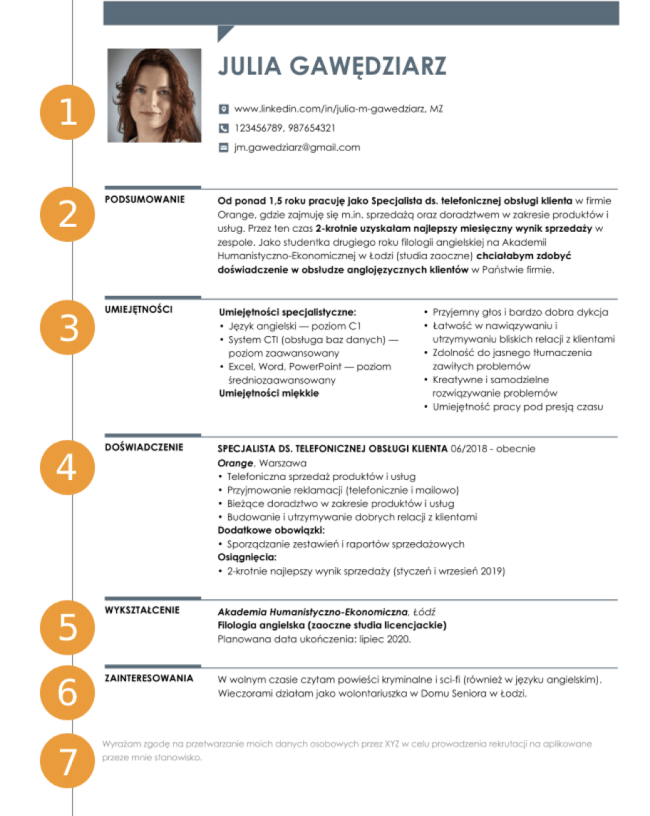 CV wzór: 70+ gotowych wzorów curriculum vitae